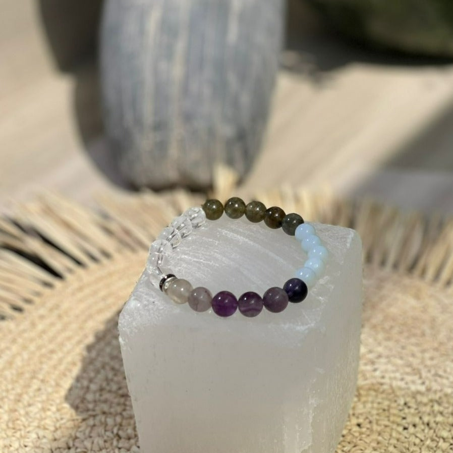 Anti - Anxiety Bracelet neom.soul
