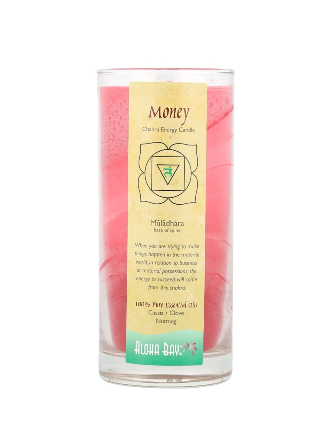 Intention & Manifestation Candles