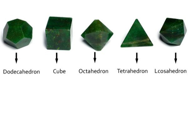 Green Aventurine set