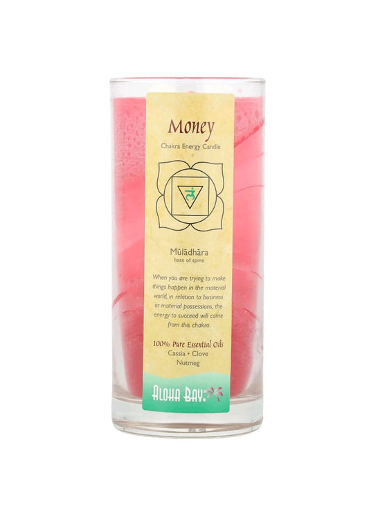 Intention & Manifestation Candles